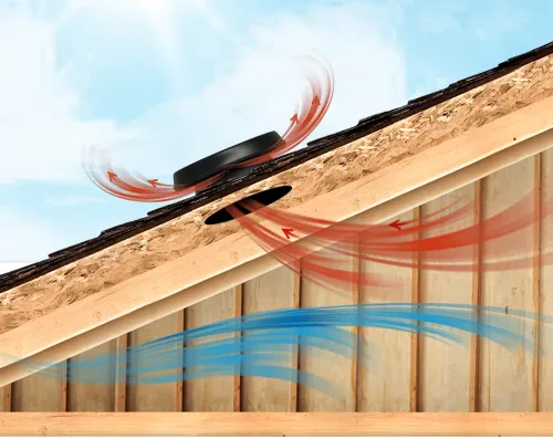 Roof-mounted solar attic fan pulling hot air out of the attic